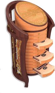 Festival del Habano 2019 Hoyo de Monterrey Humidor  2019古巴雪茄節 好友蒙特雷 收藏保濕櫃